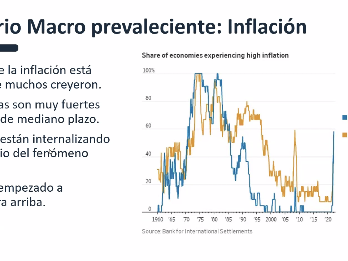 CABI: Mejor macroeconomía de Guatemala le ayudará en 2022 ante schock inflacionario