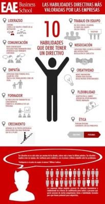 10 habilidades para el trabajo que no te enseñaron en la escuela