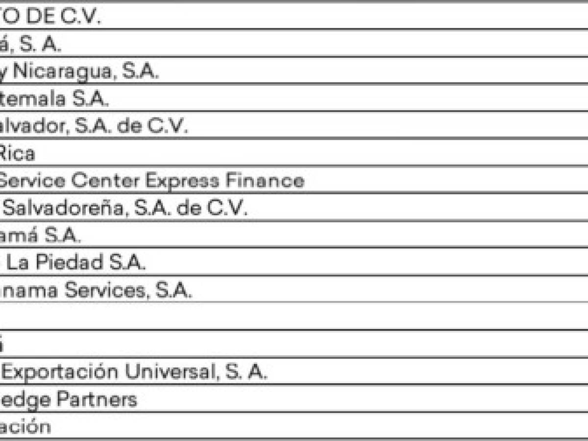 Estos son Los Mejores Lugares para Trabajar en Centroamérica y Caribe 2020