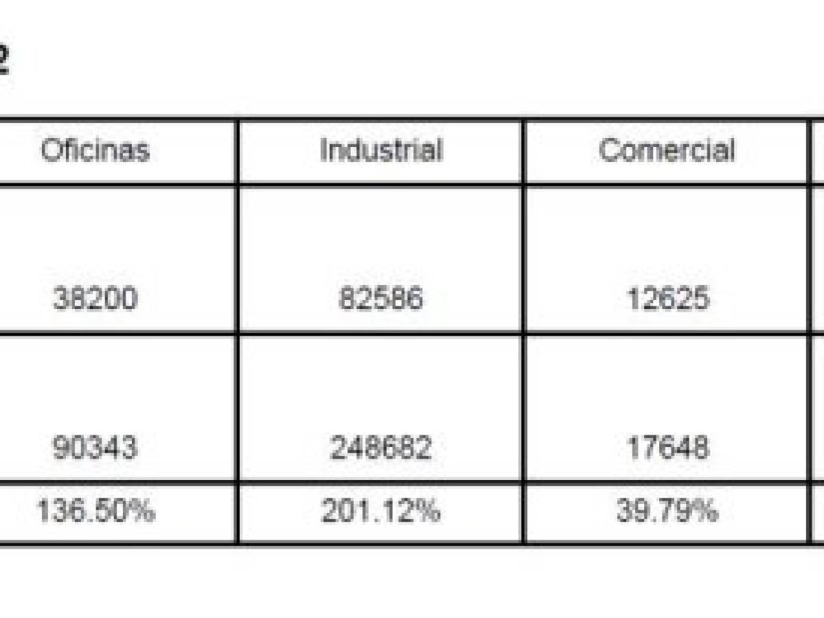 Foto: Estrategia y Negocios
