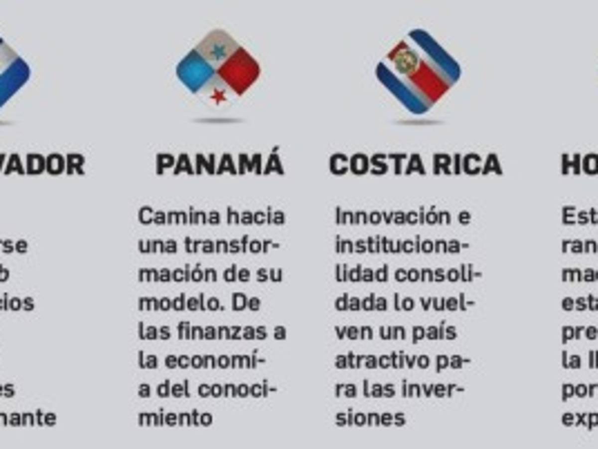 Foto: Estrategia y Negocios