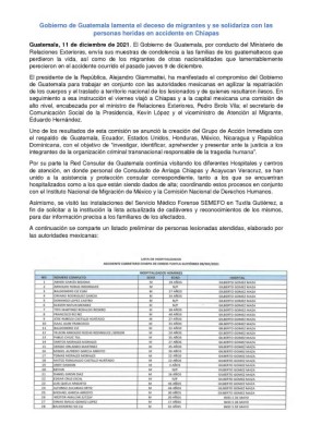 Guatemala actualiza listado de migrantes heridos en accidente de tráiler en Chiapas