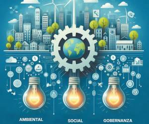 <i>De acuerdo con el EY Global Corporate Reporting and Institutional Investor Survey 2022, un 99 % de inversionistas encuestados utiliza las divulgaciones ASG de las empresas como parte de su toma de decisiones de inversión.</i>