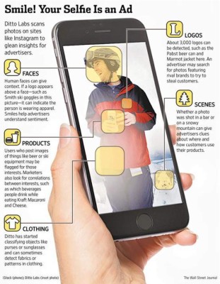 Llega el 'Selfie Marketing'