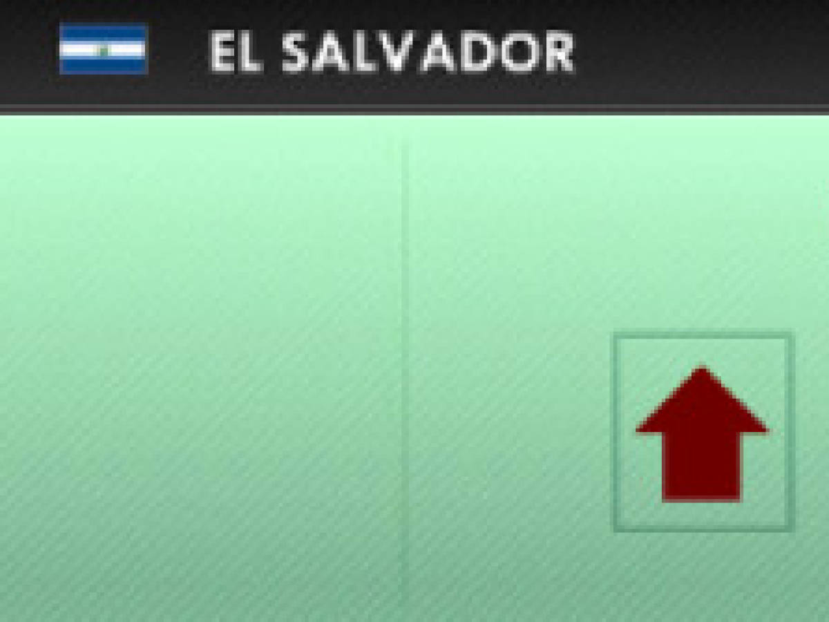 Índice de Estados Fallidos: resultados para CA
