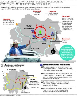 Xiomara Castro asume la presidencia de Honduras con crisis política, social y migratoria