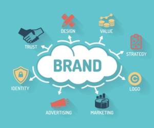Brand - Chart with keywords and icons - Flat Design