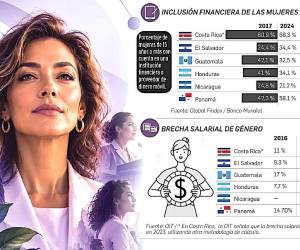 MD 2026 | Desafiantes de la Década: E&amp;N reúne 10 años de historias y datos imperdibles