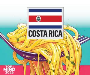 Al analizar los resultados, Pastas Roma logra posicionarse como Marca Grand TOM (+ 75 % de recordación), al igual que Dos Pinos. Cerca se queda pollo Pipasa, que logra el 70 % de la preferencia.