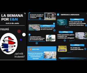 ¿Qué pasó en la semana? Estas son las noticias que marcaron agenda del 15 al 20 de junio