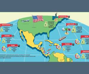 ¿Cuál es el costo de la vida en las ciudades de Centroamérica?