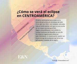 <i>Centroamérica podrá ver de forma parcial el eclipse solar de este 8 de abril. El evento astronómico ha despertado el interés de millones alrededor del mundo. </i>