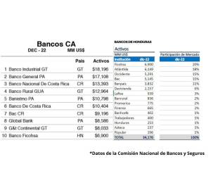<i>FOTO Revista Estrategia&amp;Negocios</i>