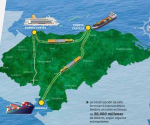 <i>Imagen del mapa que se presenta a varios países, donde se detalla más del proyecto. FOTO GOBIERNO HONDURAS</i>