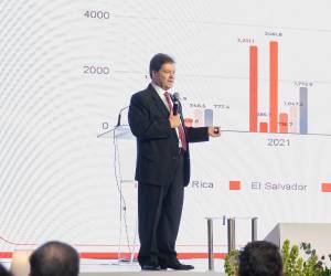 Banco Atlántida reúne a sectores estratégicos en el ciclo de conferencias Perspectivas Económicas: Honduras 2026”