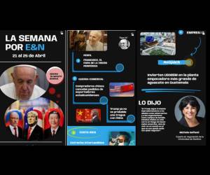 La Semana por E&amp;N: del 20 al 25 de abril 2025