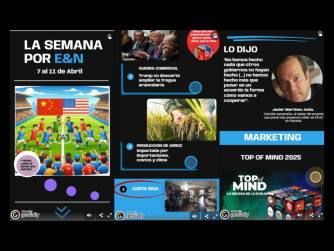 La Semana por E&amp;N: del 7 al 11 de abril 2025