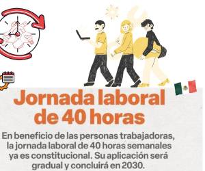 <i>La presidenta de México, Claudia Sheinbaum, publicó este martes 3 de marzo 2026 en el Diario Oficial de la Federación (DOF) el decreto por el que se reforma el artículo 123 de la Constitución mexicana para reducir la jornada laboral con aplicación gradual hasta 2030. FOTO CONCEPTO E&amp;N</i>