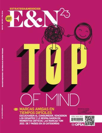 Junio 2021: Top of Mind de Centroamérica