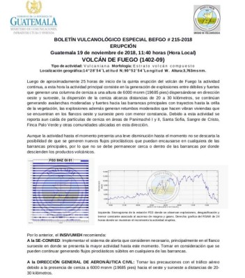 Guatemala: Más de 4.000 evacuados por nueva erupción del Volcán de Fuego