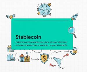 Lo que debe saber: Stablecoins y el comercio global