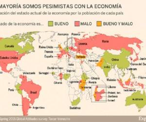 Foto: Estrategia y Negocios