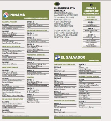 ¿Cuáles son las firmas legales líderes en Centroamérica?