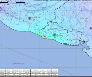 <i>Sismo en El Salvador. El epicentro del mismo fue en el distrito Nahulingo, Sonsonate, a 14.0 km al noreste de Puerto de Acajutla. FOTO MEDIO AMBIENTE SV</i>