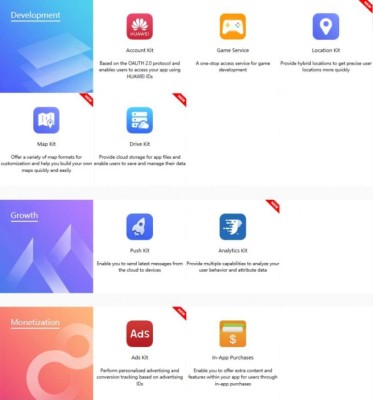Esta es la estrategia de Huawei para impulsar HMS en Centroamérica
