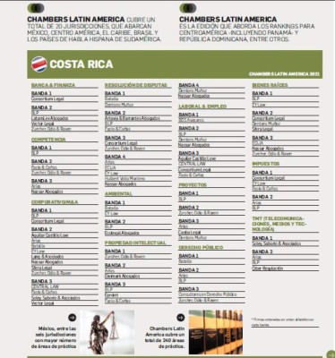 ¿Cuáles son las firmas legales líderes en Centroamérica?