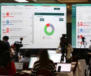 <i>Imagen del recuento oficial de las presidenciales de Honduras. EFE/ Carlos Lemos</i>