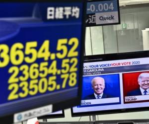 A screen displays Tokyo Stock Exchange share prices as a news channel features portraits of US presidential candidates Donald Trump (R) and Joe Biden (L) at a foreign exchange trading company in Tokyo on November 4, 2020, as Asian markets react to early predictions following the US presidential election. (Photo by Philip FONG / AFP)