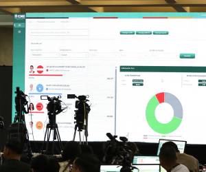 <i>Fotografía que muestra pantallas con los resultados parciales de las elecciones presidenciales, este martes en Tegucigalpa (Honduras). El conservador Salvador Nasralla, del Partido Liberal, logró sacar una ventaja de más de 10.000 votos a su rival Nasry 'Tito' Asfura, del Partido Nacional y que cuenta con el apoyo de Donald Trump, después de reanudarse el conteo de los resultados preliminares de las elecciones en Honduras. EFE/ Carlos Lemos</i>