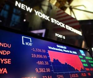 A screen shows the graph of the Dow industrial average after closing bell at the New York Stock Exchange (NYSE) on March 18, 2020 at Wall Street in New York City. - Wall Street stocks plunged again March 18, 2020 as the economic toll from the coronavirus mounts and economists warn of a deep recession.The Dow Jones Industrial Average tumbled 6.3 percent, or more than 1,300 points, to close the day at 19,903.50. The index sank by as much as 10 percent earlier in the session, which saw trading halted yet again. (Photo by Johannes EISELE / AFP)