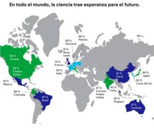 Foto: Estrategia y Negocios