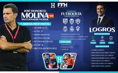 <i>Como entrenador, Molina hizo el año pasado historia en la Superliga India al conseguir que un equipo, en su caso, el Mohun Bagan, revalidara el título (League Shield). Foto de cortesía</i>