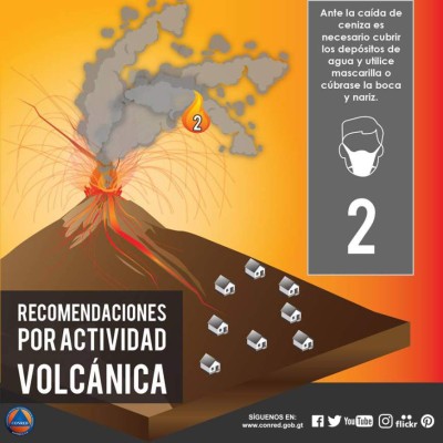 Guatemala: Volcán de Fuego entra en erupción y se reporta caída de ceniza
