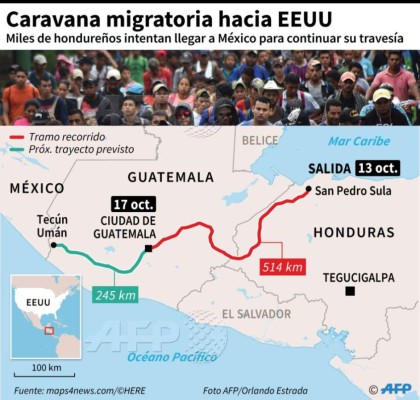 Trump advierte a El Salvador y a Guatemala sobre caravana de migrantes