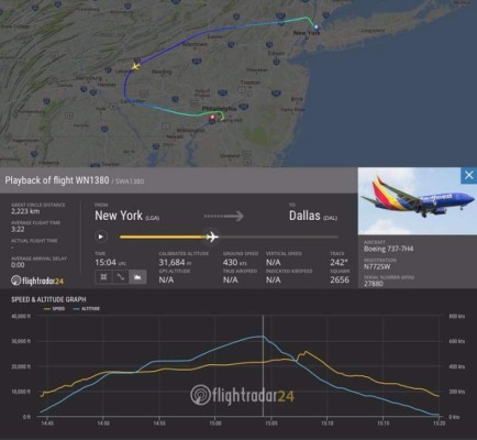 La falla de un motor en avión Southwest deja un muerto