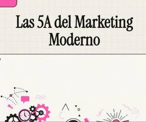 Las 5A del Marketing moderno