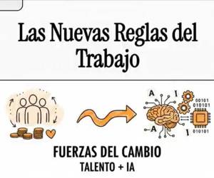 Talento 2025: Las nuevas reglas del trabajo