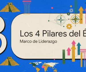 ADMIRADOS 2025: lecciones que proyecta el nuevo liderazgo empresarial de Centroamérica