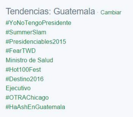 Guatemala, indignada por 'descaro' de Otto Pérez