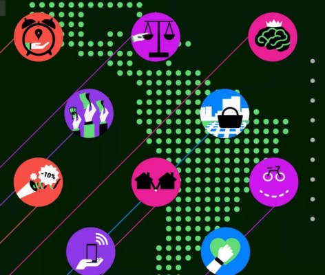 10 tendencias de consumo cruciales para América del Sur y Central