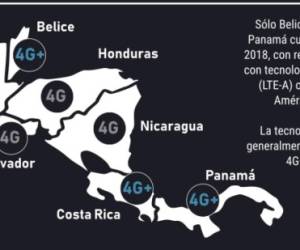 Foto: Estrategia y Negocios