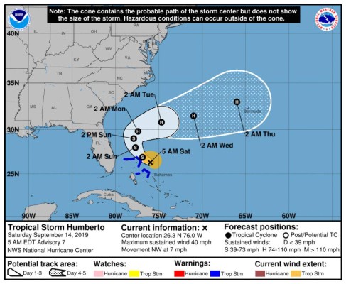 La tormenta Humberto golpea Las Bahamas cuando aún no se recuperan del huracán Dorian