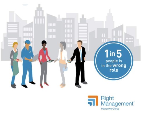 ¿Persona correcta, rol incorrecto?