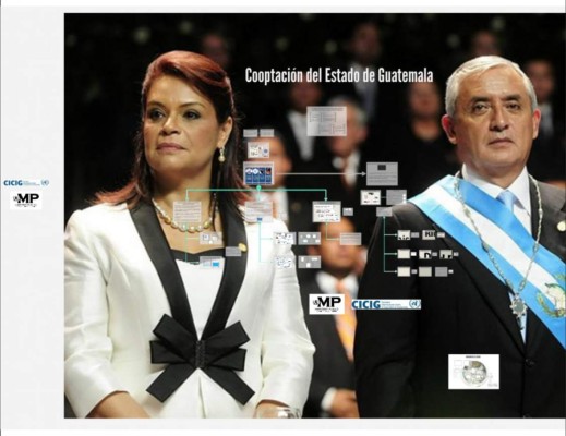 Centroamérica: 'El poder judicial es el principal campo de batalla en la cooptación del Estado'