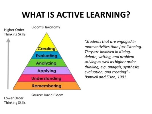 Estas son las 10 principales habilidades laborales del futuro