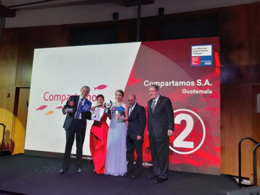 Los Mejores Lugares para Trabajar más de 500 hasta 1.000 colaboradores en Centroamérica 2020